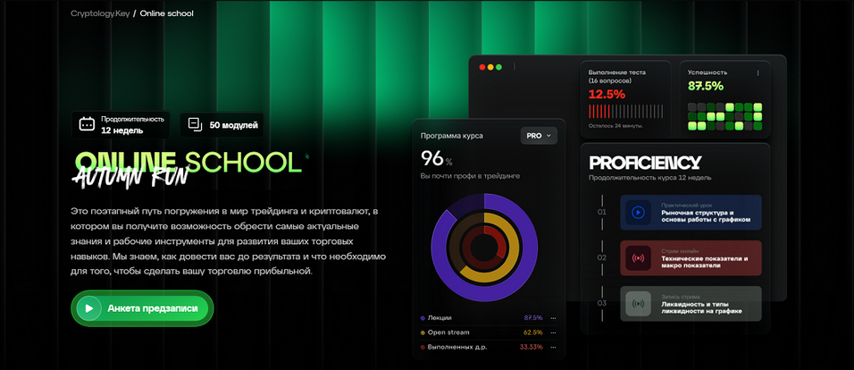 [Cryptology.Key school] Cryptology School 12.0. Обучение трейдингу онлайн [Base+Advanced+Pro] (2024)